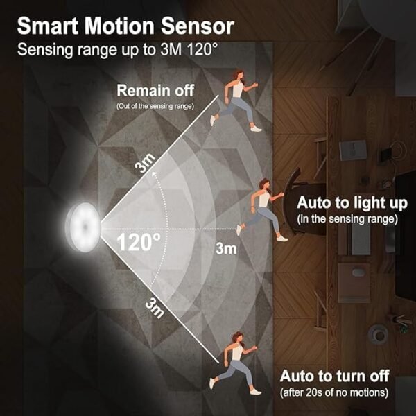 White Warm Motion Sensor Light for Home with USB Charging Self Adhesive Led Nightlight Rechargeable Body Sensor Wall Light for Bedroom, Stairs (Warm White, Pack of 2) - Plastic - Image 3
